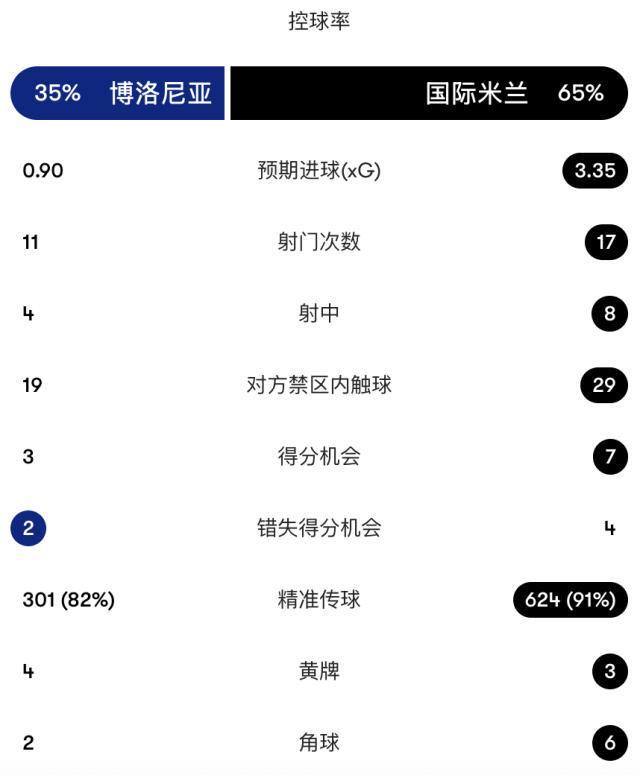 vinbet浩博产品图片