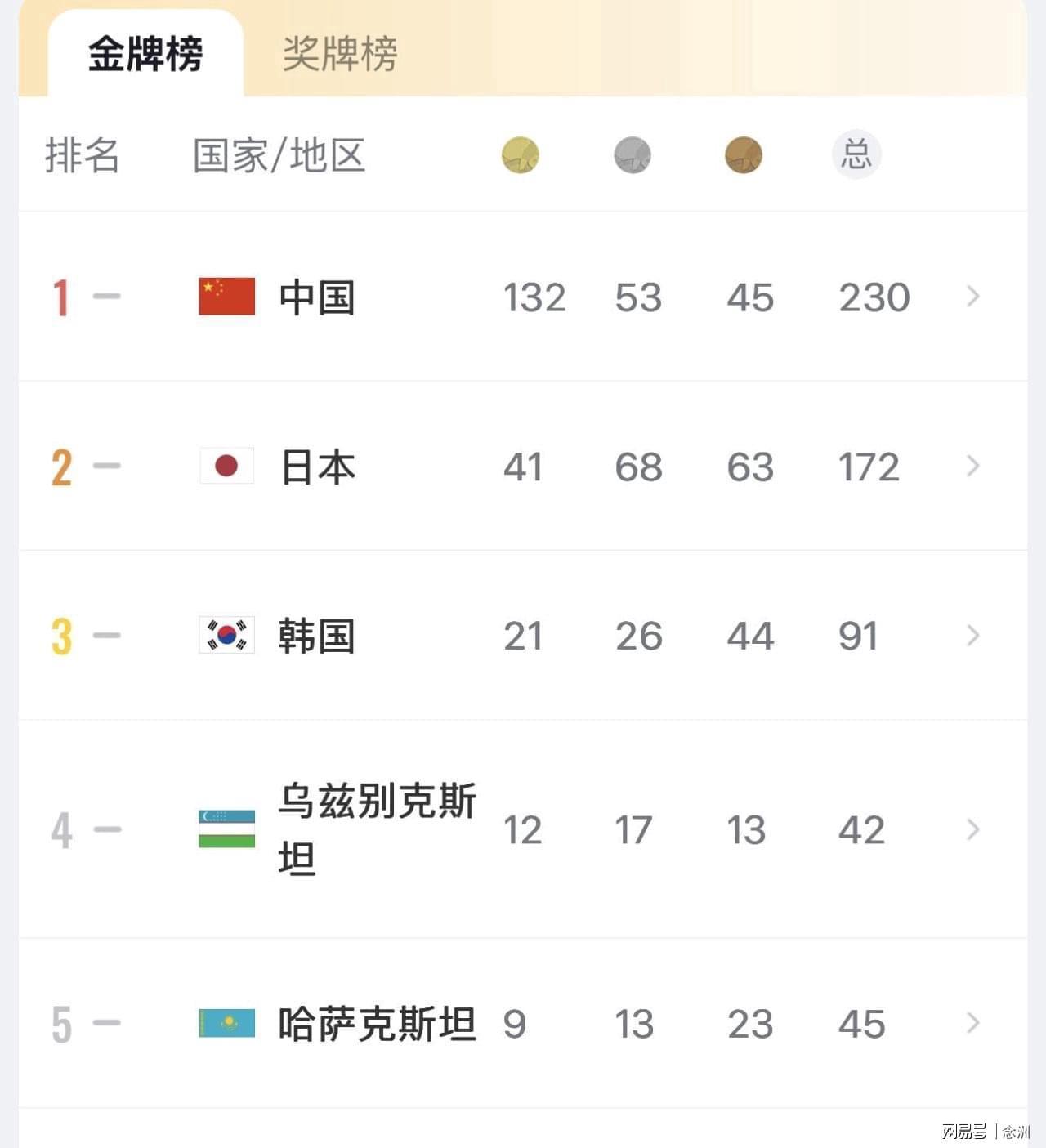 vinbet浩博标志着本公司具备了全规格供货和处理的能力详情图