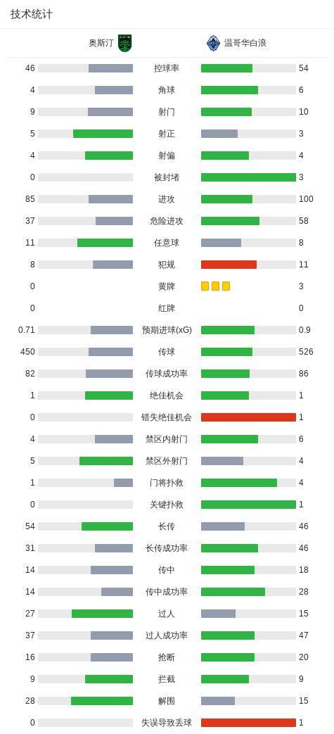 vinbet浩博介绍图片