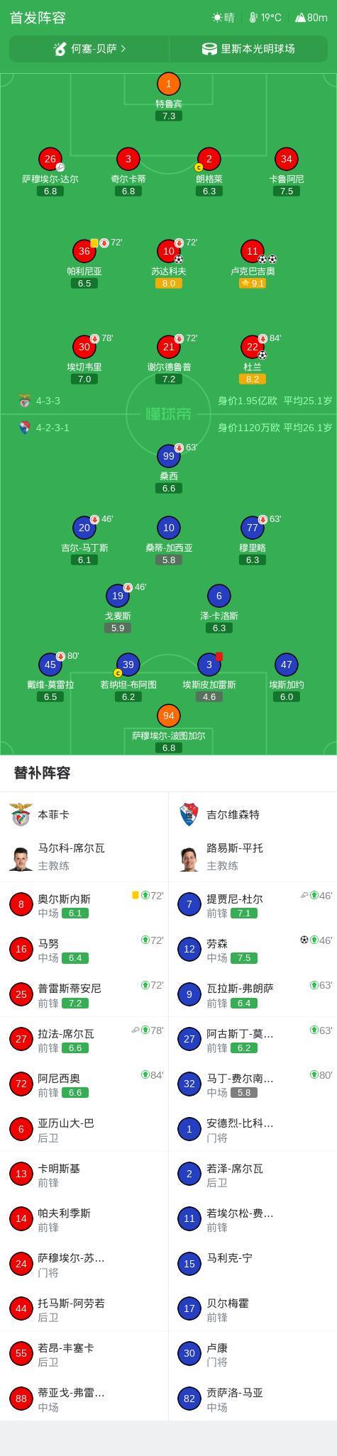 了解vinbet浩博