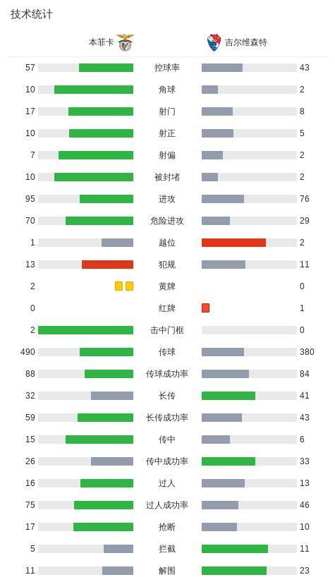 vinbet浩博展示图片