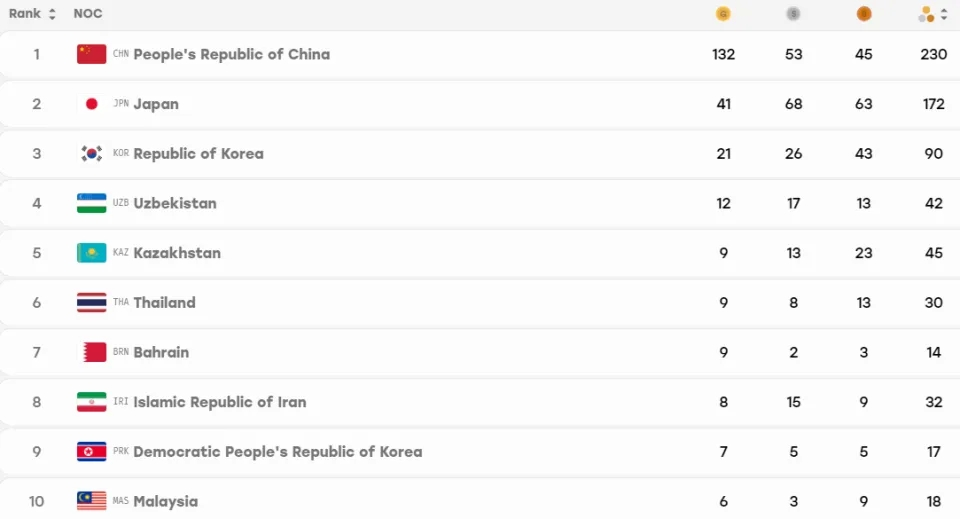 vinbet浩博是中国最早的和领先的在线休闲小游戏平台介绍图片