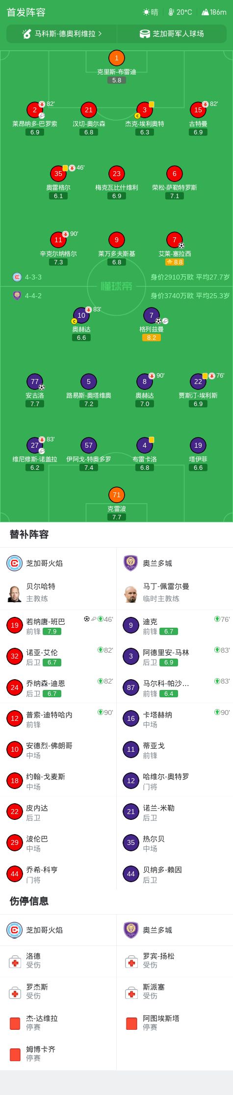 vinbet浩博相关图片