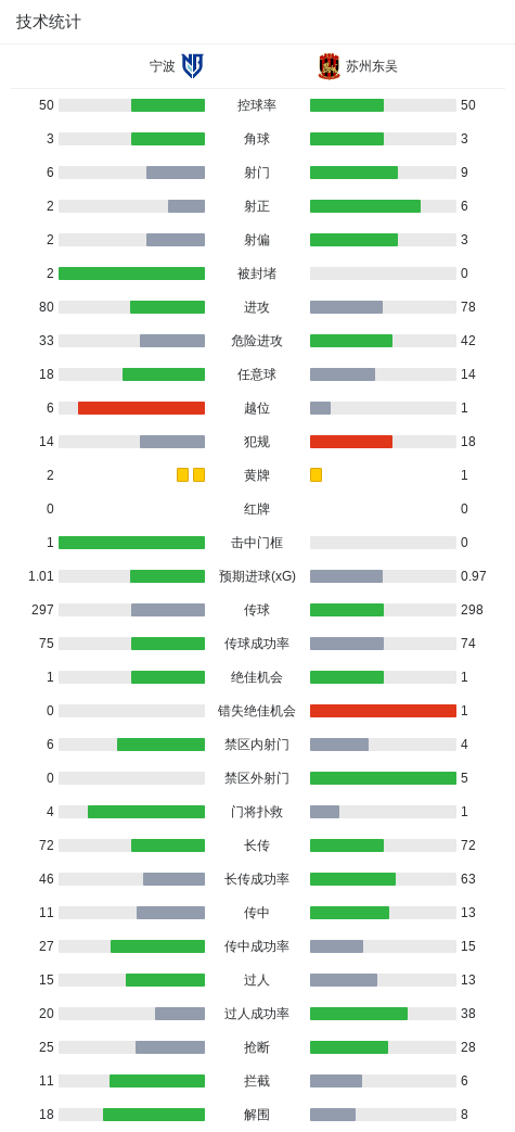 vinbet浩博案例展示