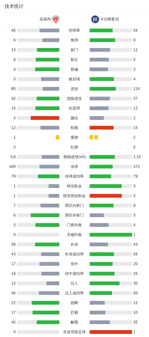 了解vinbet浩博