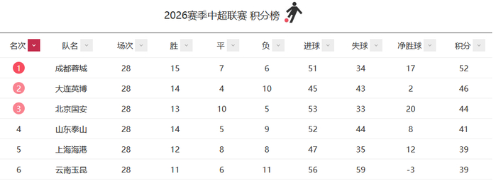 vinbet浩博详情图