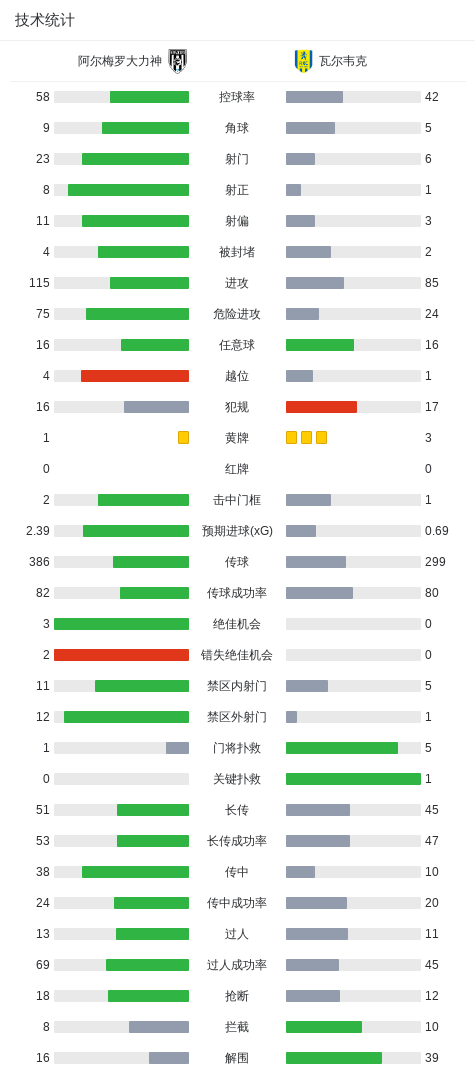 vinbet浩博产品图片