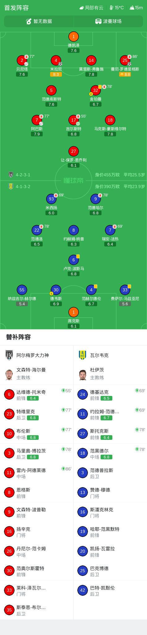 vinbet浩博详情图